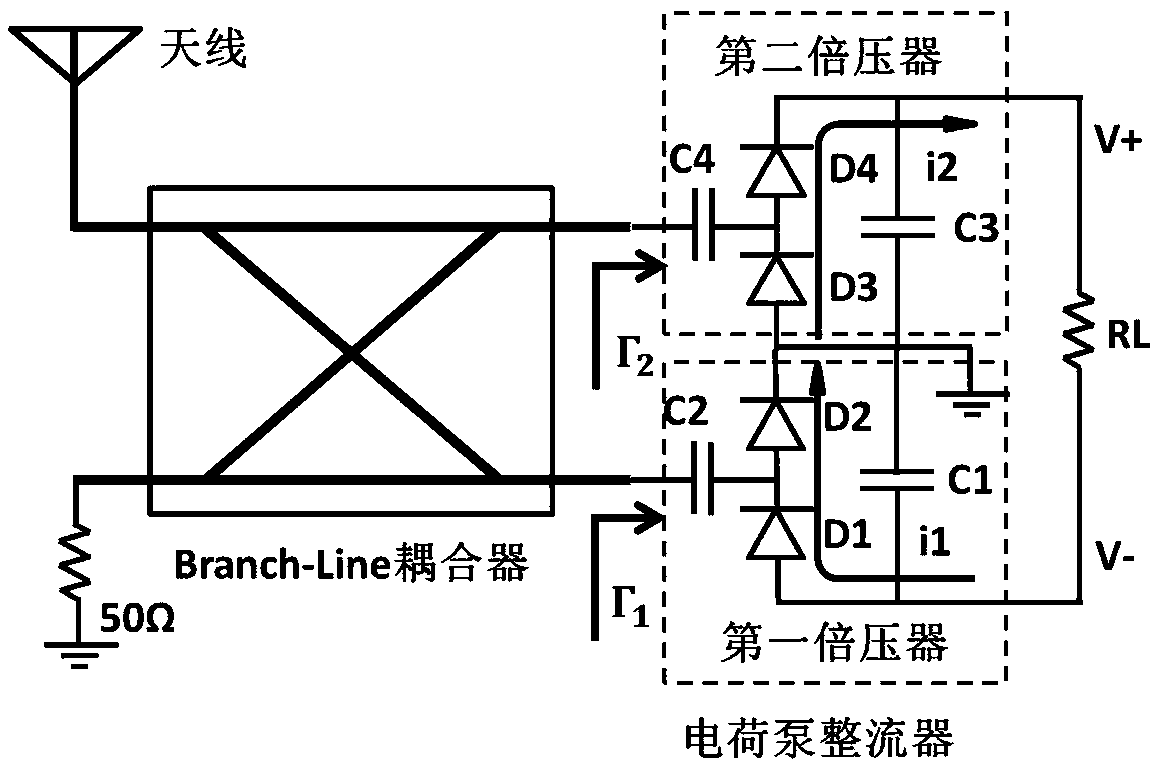 A charge pump rectifier and radio frequency energy conversion method