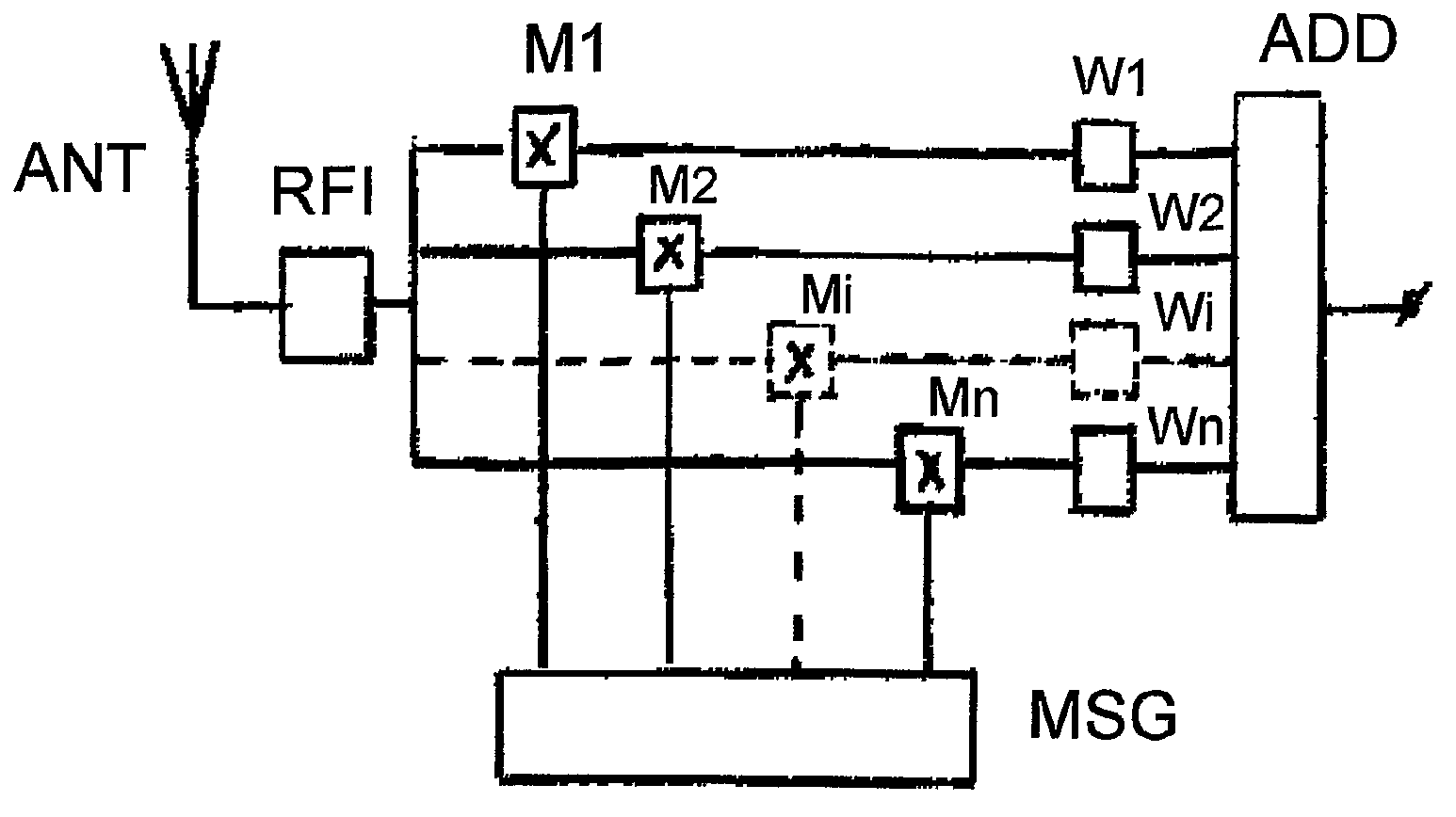 Multiplier device with suppression of higher-order distortion