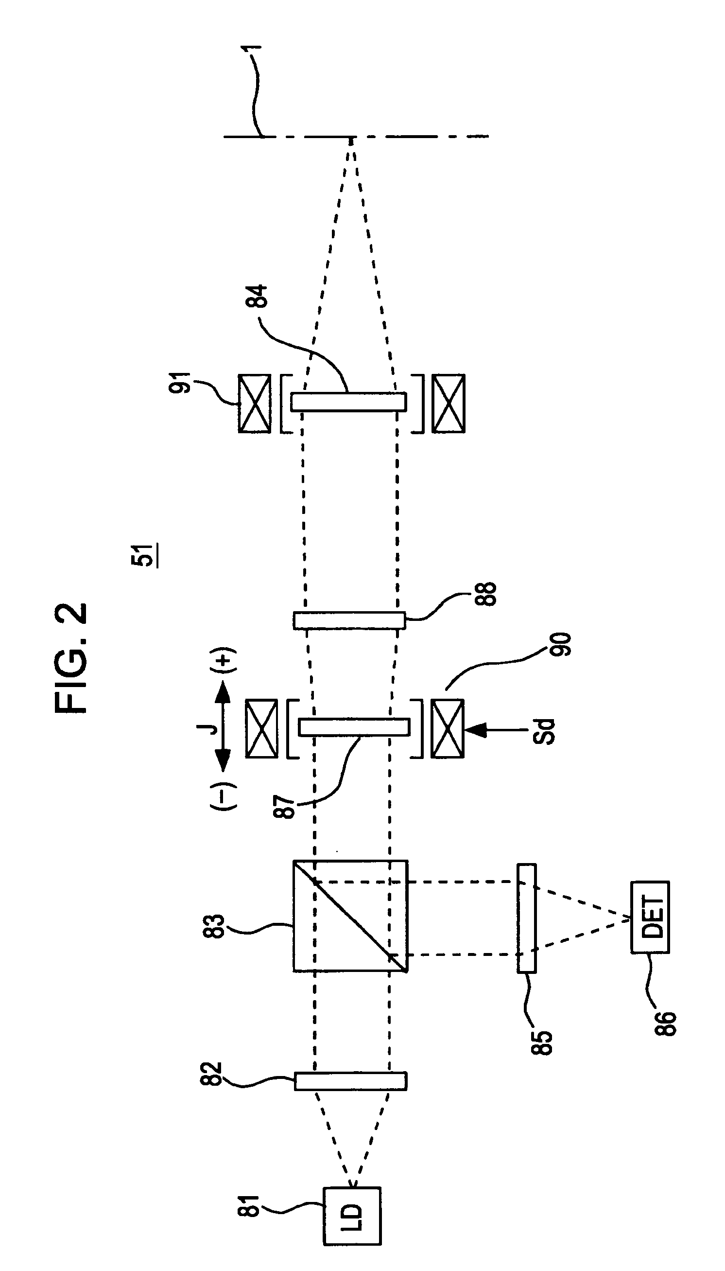 Reproducing apparatus, and method of adjusting spherical aberration correction and focus bias