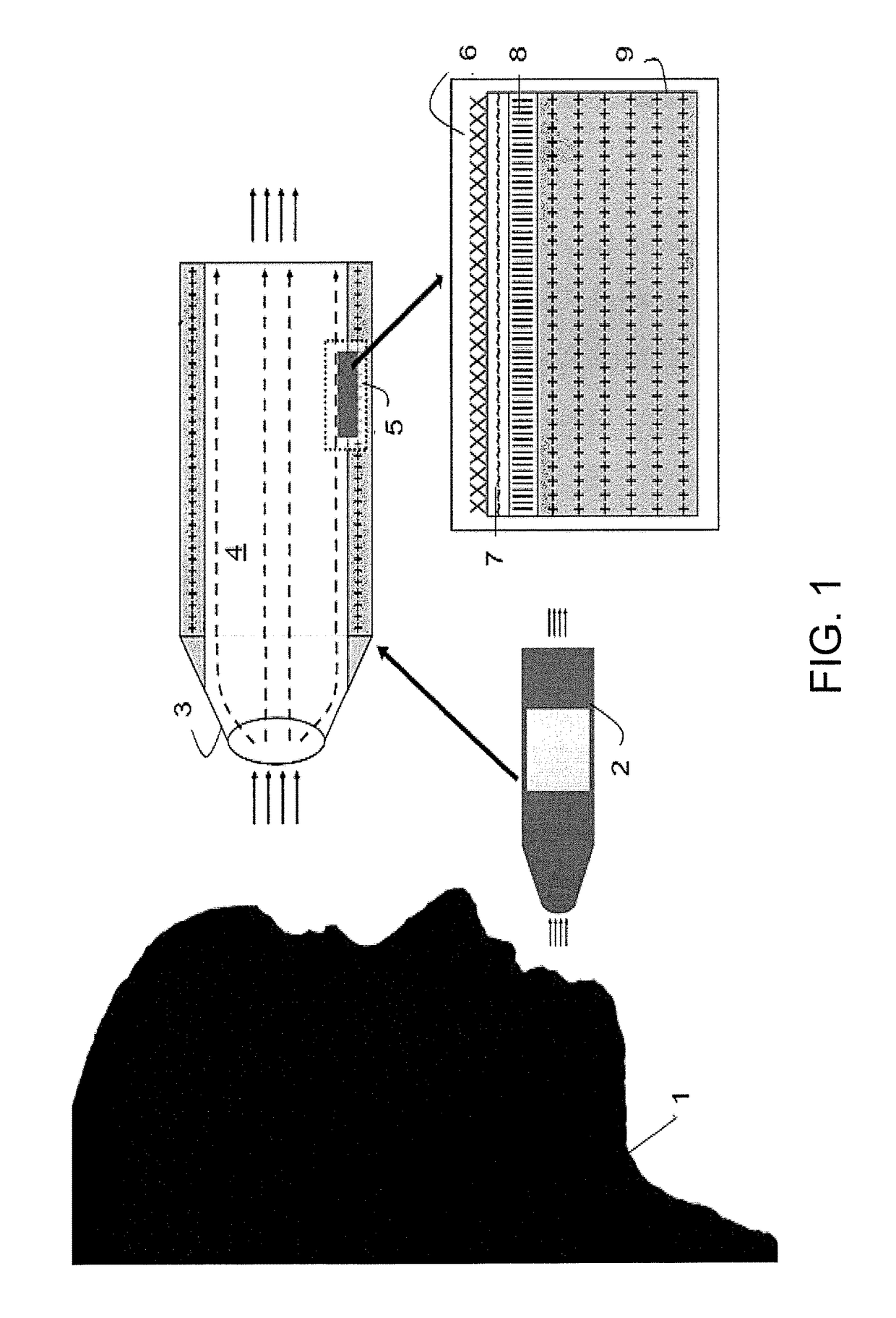 Breath analysis system, device and method employing nanoparticle-based sensor