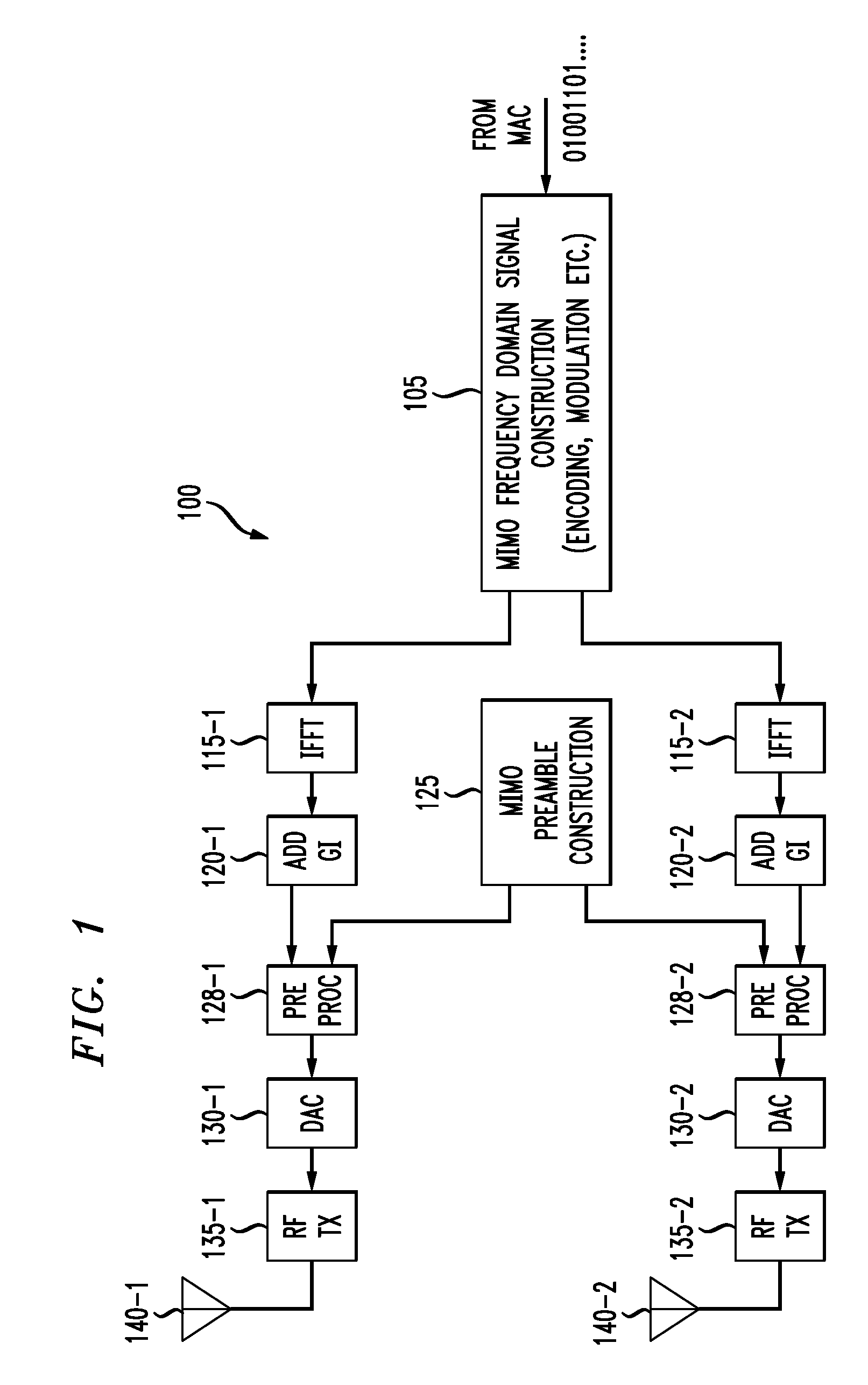 Method and apparatus for improved short preamble formats in a multiple antenna communication system