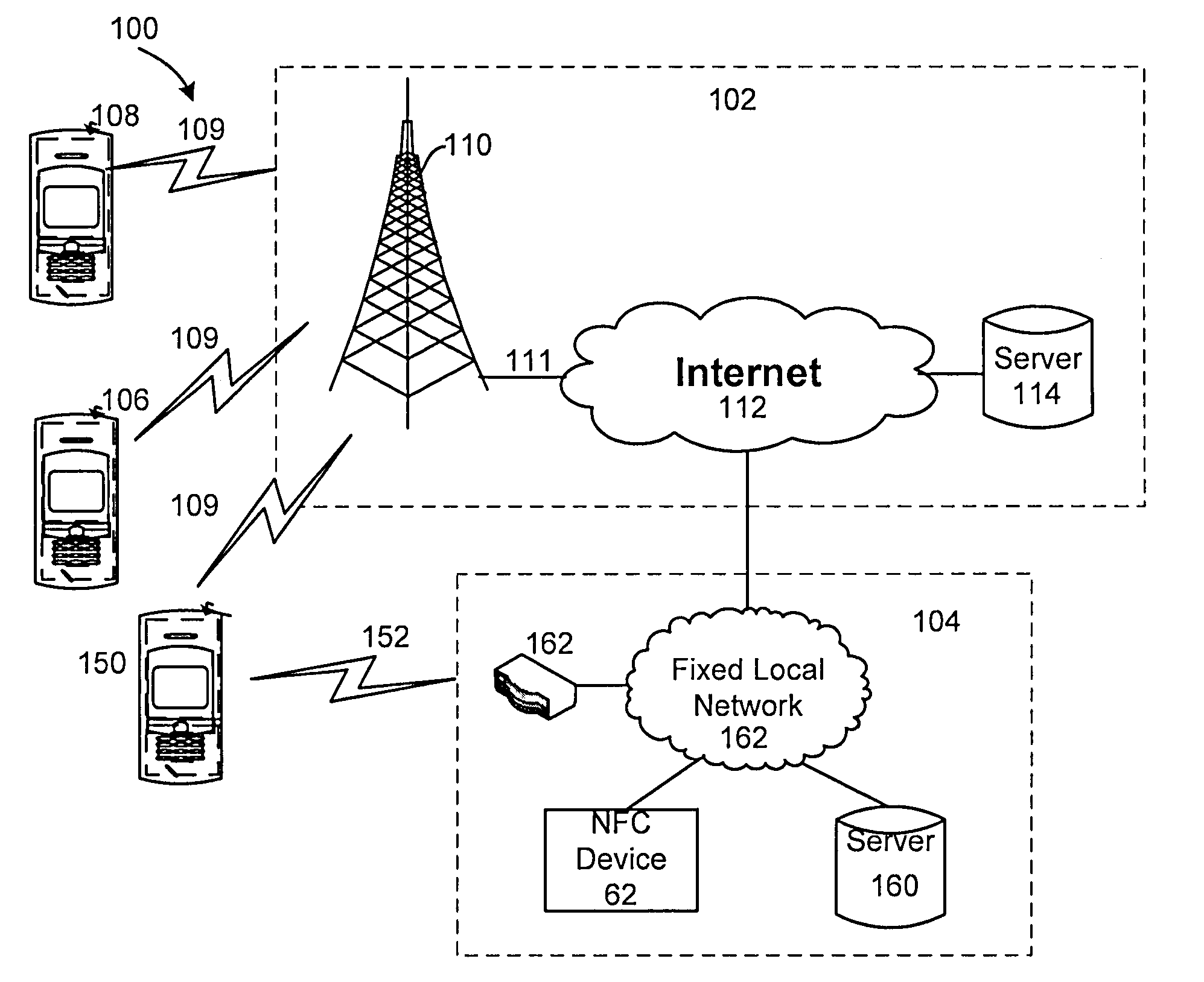 Near field communication for profile change in switching network acess