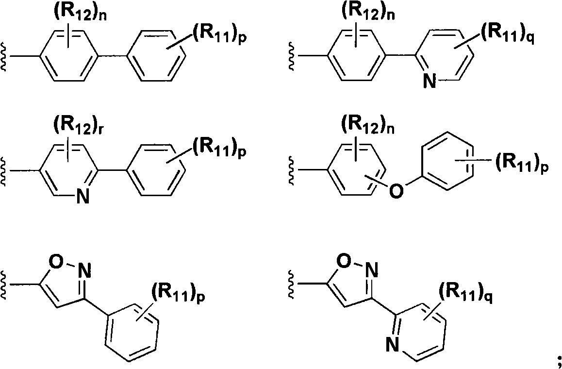 Aryl compounds as ppar ligands and their use
