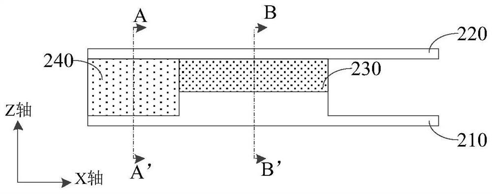 Dielectric Lenses, Lens Antennas and Electronic Devices