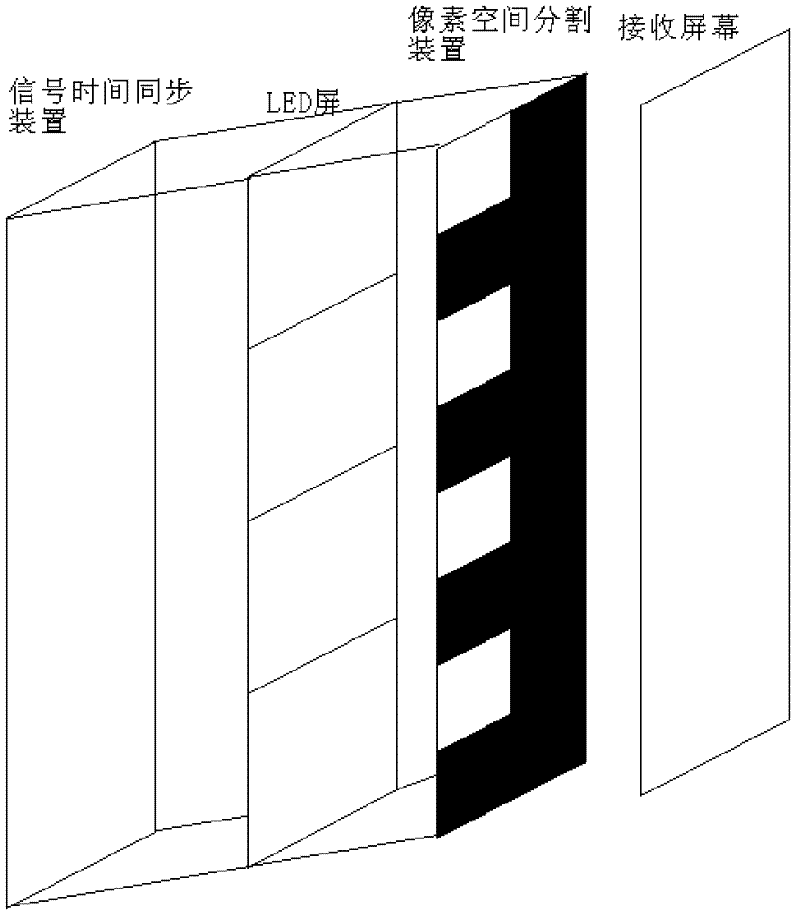 Device for improving resolution of dot matrix display screen and dot matrix display screen system