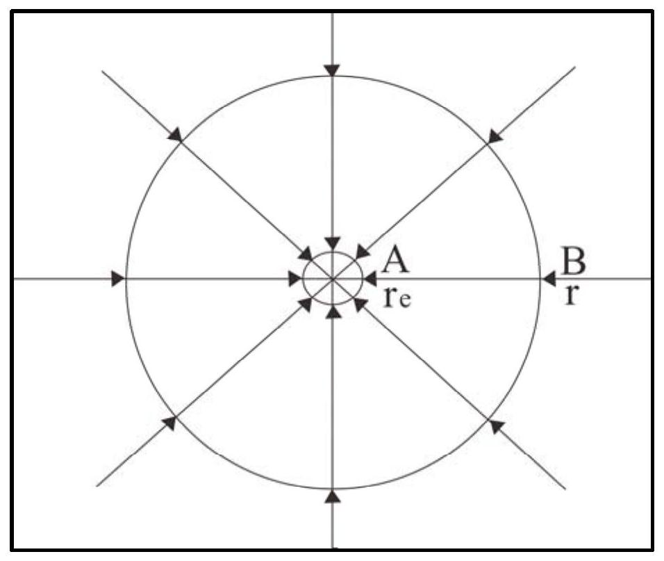 Method for designing well wall of coal-bed gas well