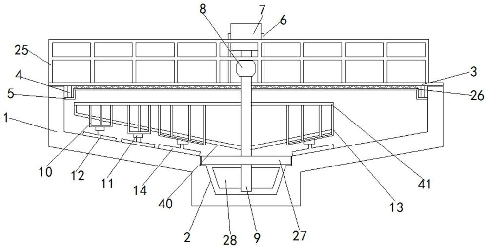 A high-efficiency concentrator combined with central drive and segmented rake