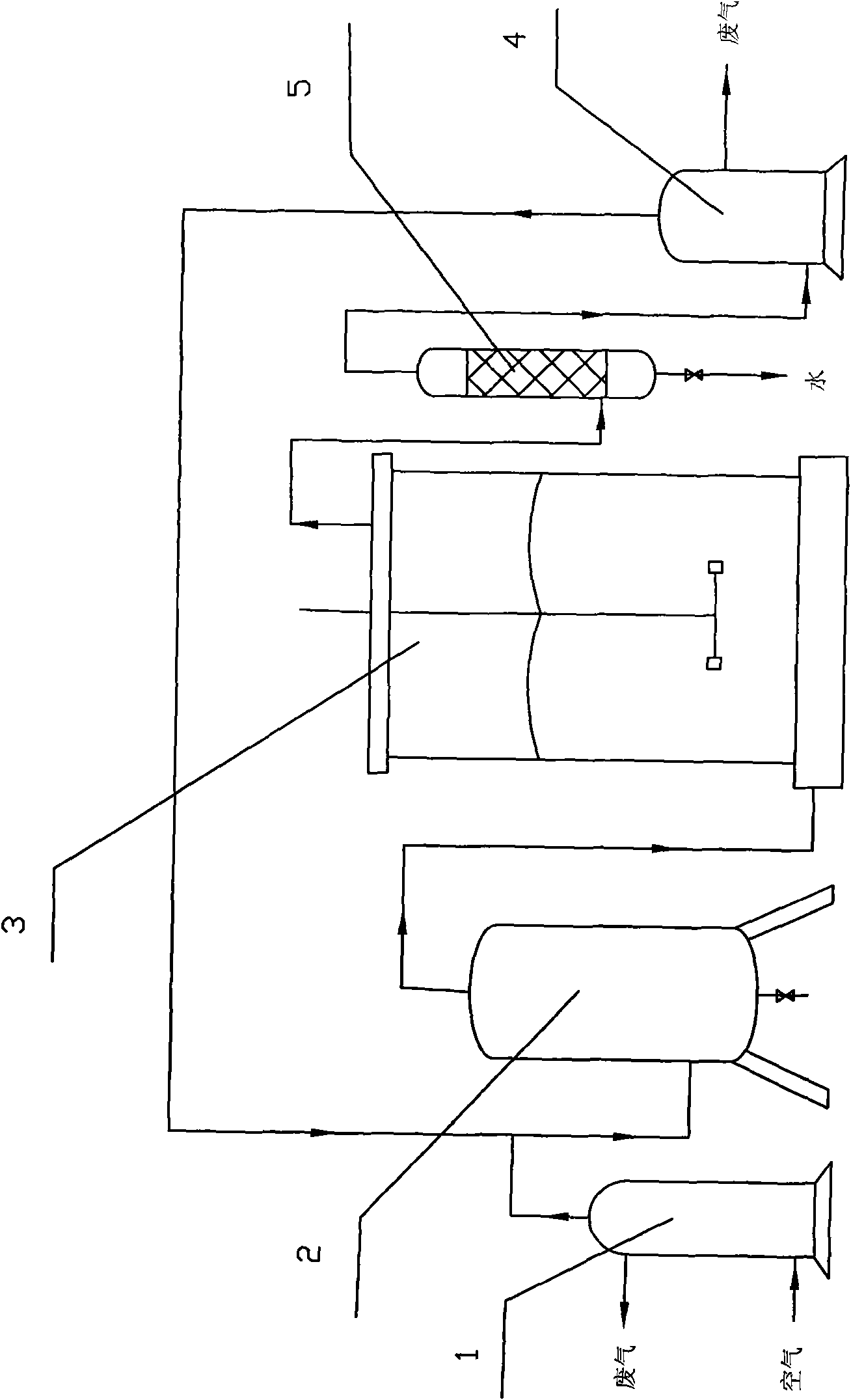 Method and apparatus for supplying and recycling oxygen in process of high-density fermentation of aerobic microorganism
