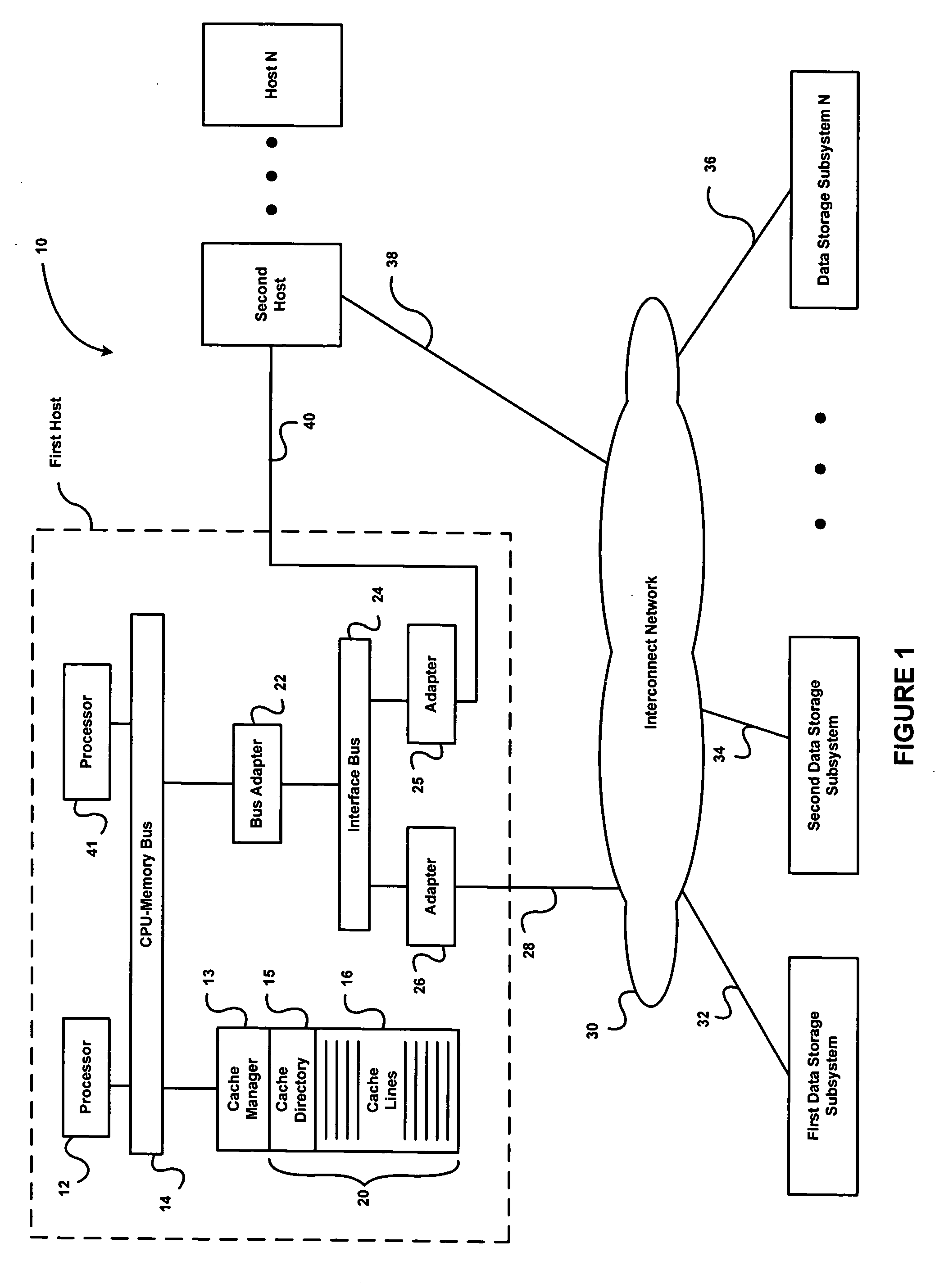 Methods and systems of cache memory management and snapshot operations