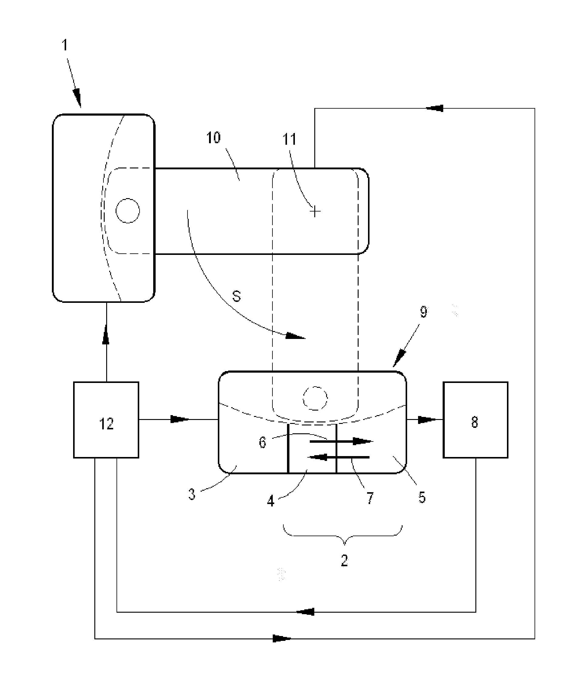Instrument system and procedure for phacoemulsification