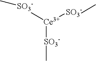 Electrolyte memberane for polymer electrolyte fuel cell, process for its production and membrane-electrode assembly for polymer electrolyte fuel cell