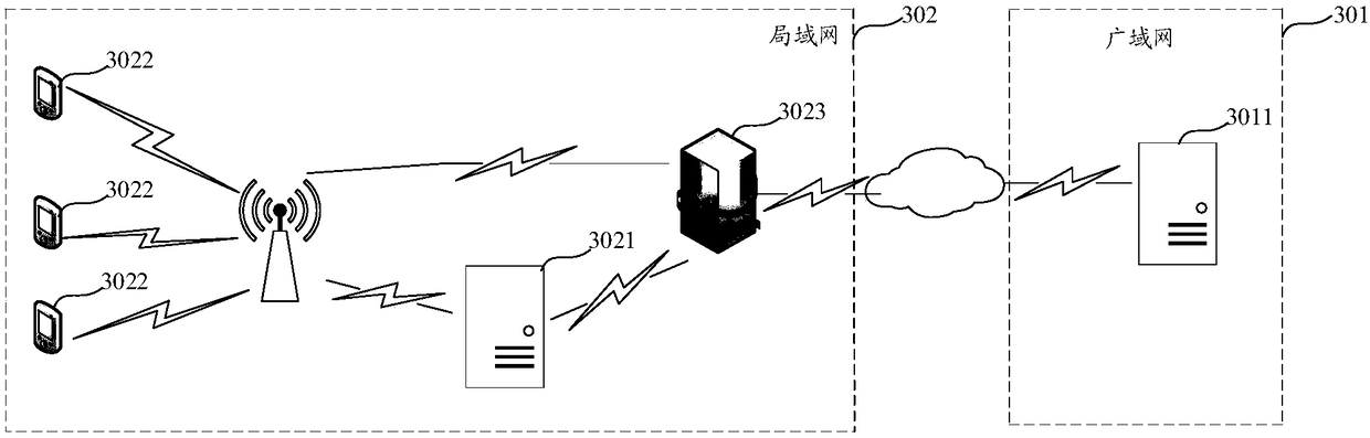 Operation request response method and device, storage medium and system