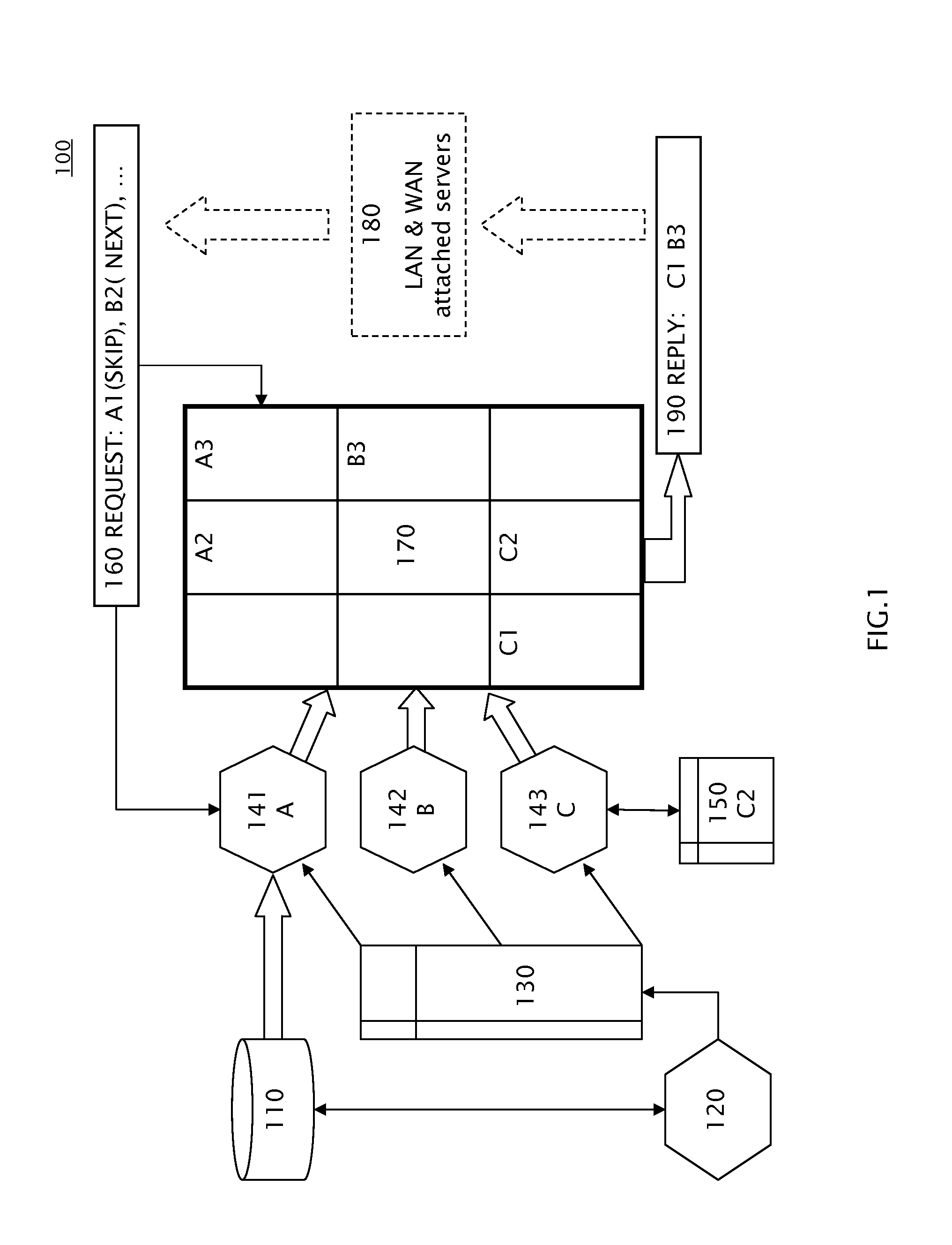 Multi-streamed method for optimizing data transfer through parallelized interlacing of data based upon sorted characteristics to minimize latencies inherent in the system