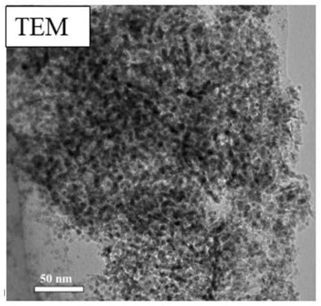 Supported nano nickel-based catalyst as well as preparation method and application thereof