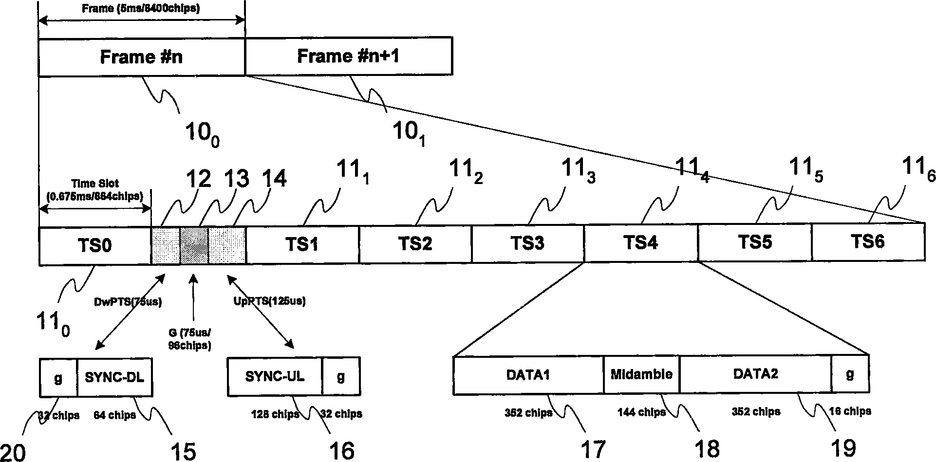 Method and device for serial eliminating same frequency interference in TDS-CDMA