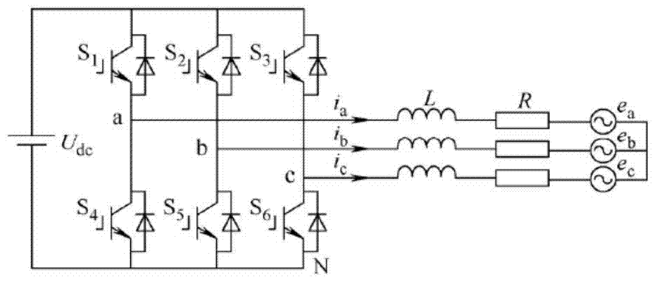 Controller device suitable for VSC-MTDC (voltage source converter-multi-terminal direct current) system