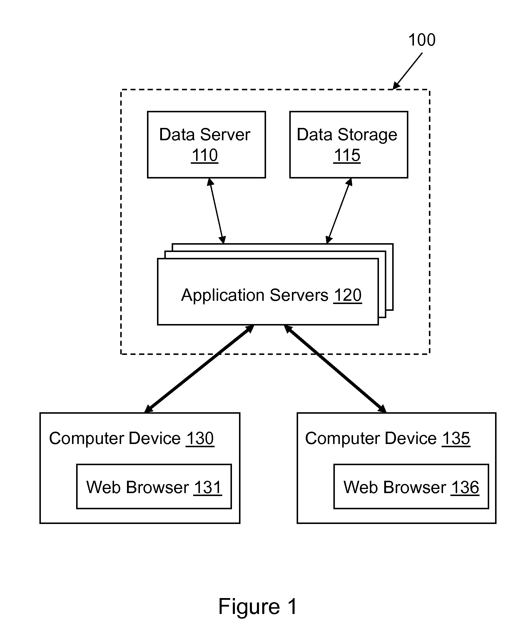 Systems and methods for webpage creation and updating