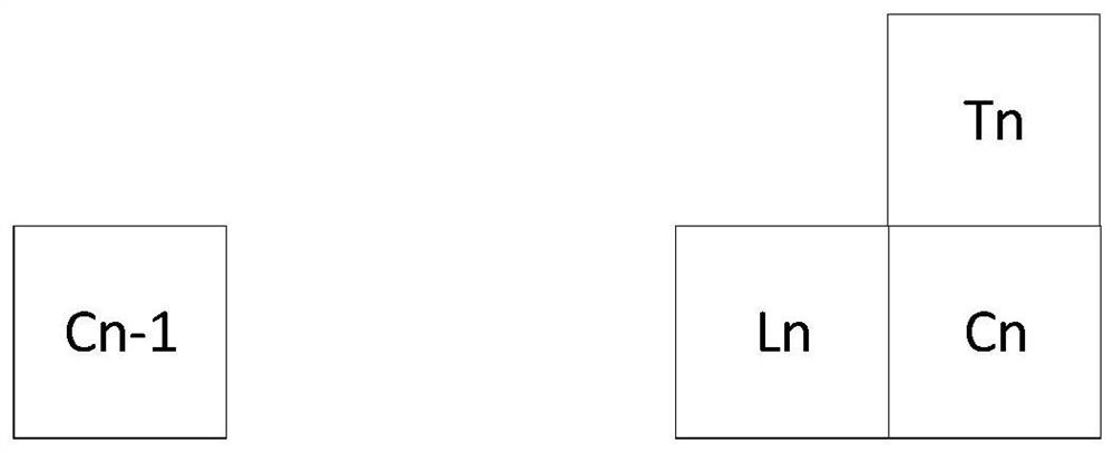 Video coding method, device, system and computer readable storage medium