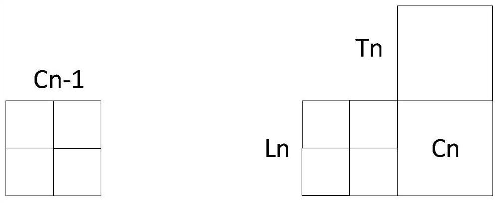 Video coding method, device, system and computer readable storage medium