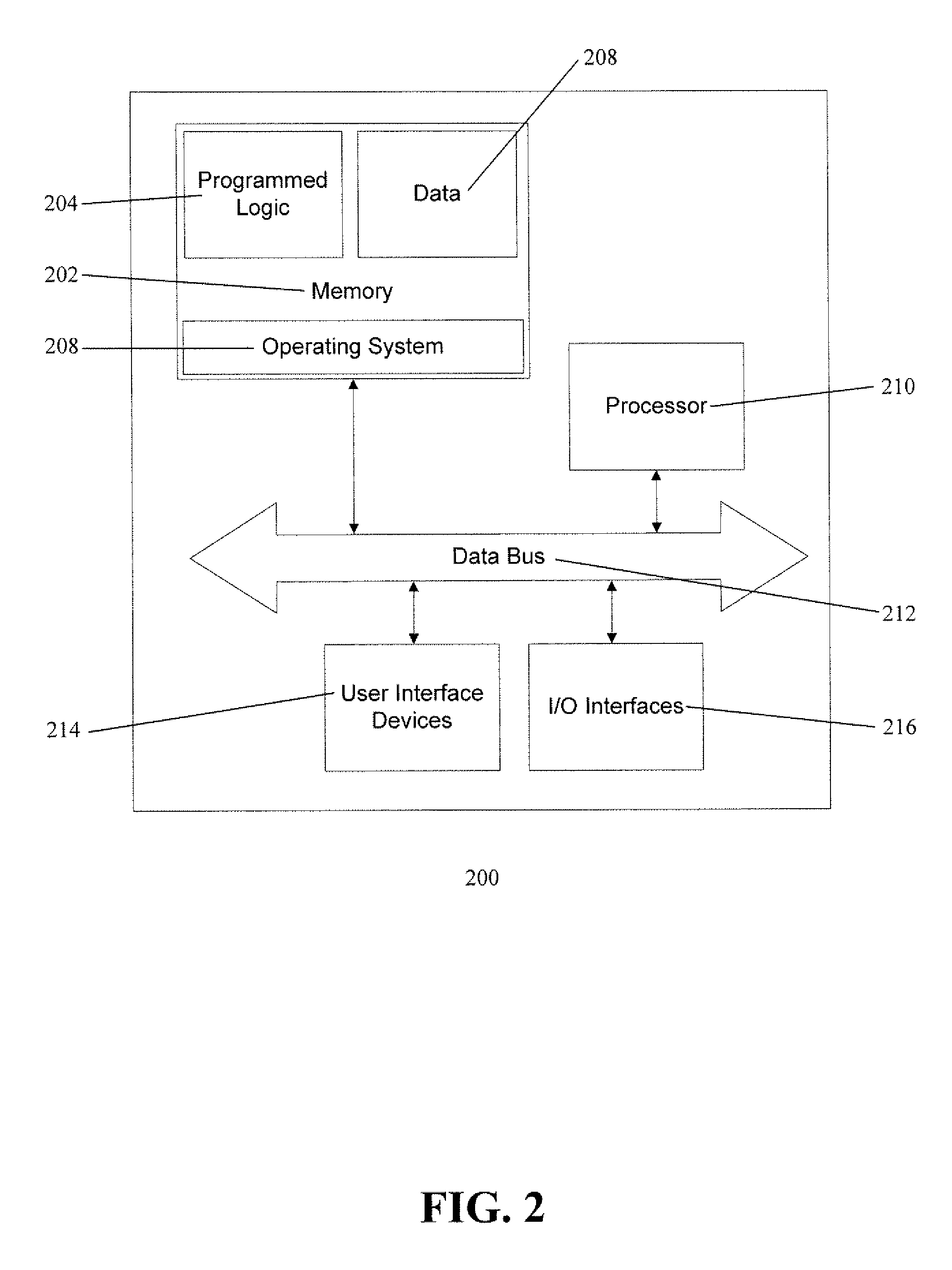 Methods and Systems for Detecting Rotor Field Ground Faults In Rotating Machinery