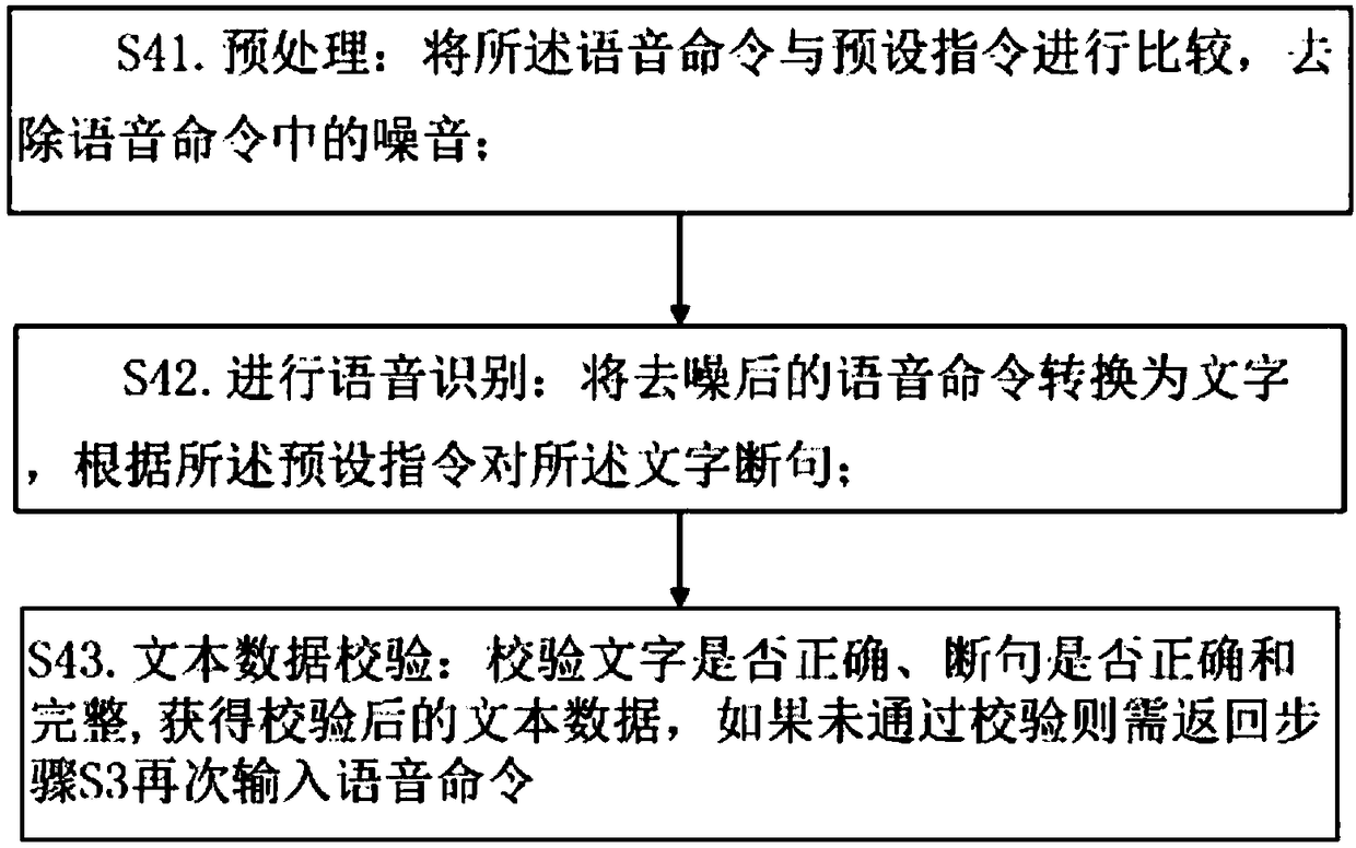 Method and device for counting ball game information