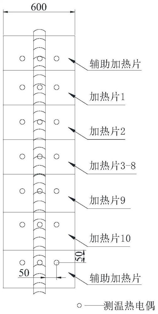 A local heat treatment process optimization and automatic temperature control method for a large pressure vessel