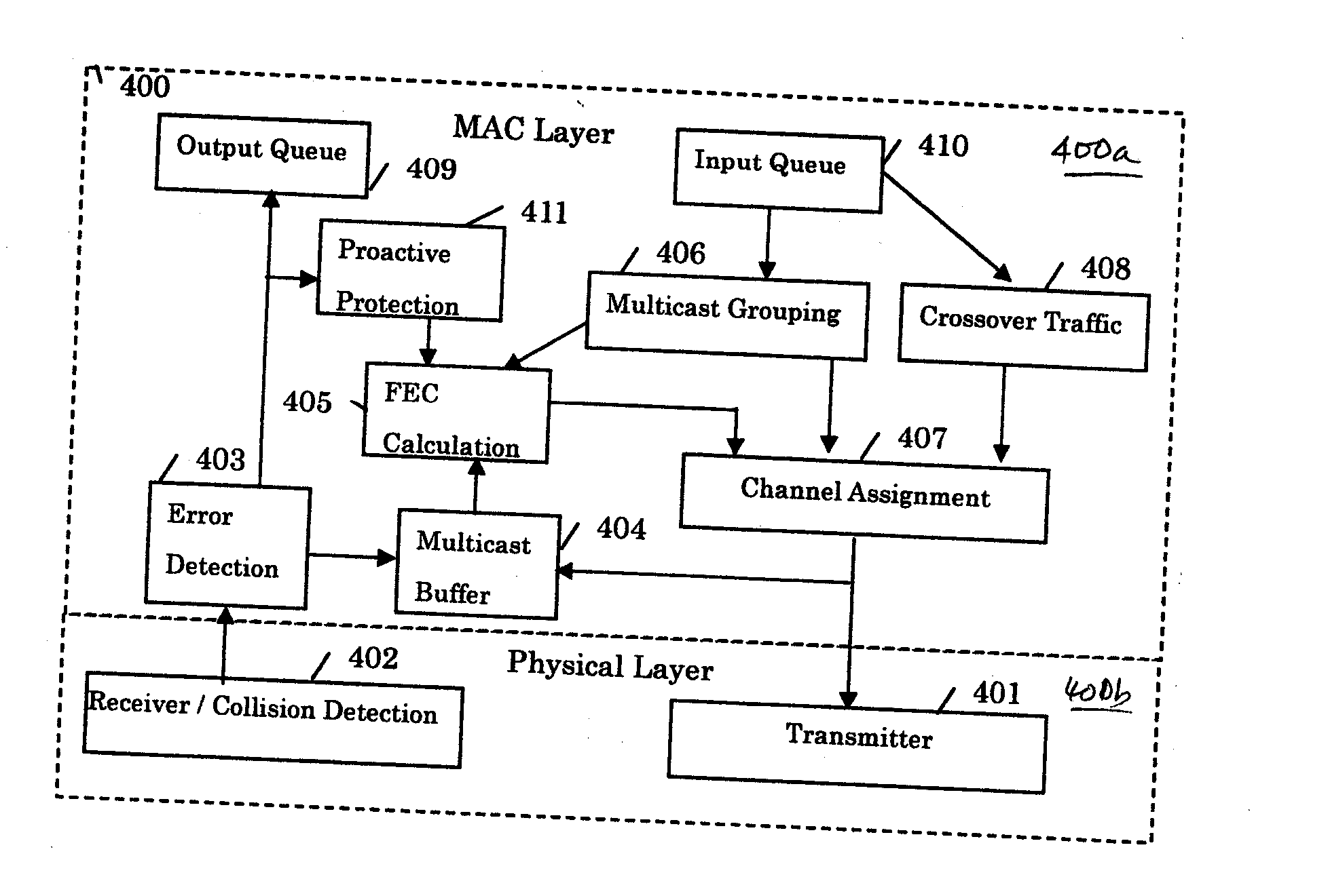 Method for supporting scalable and reliable multicast in tdma/tdd systems using feedback suppression techniques