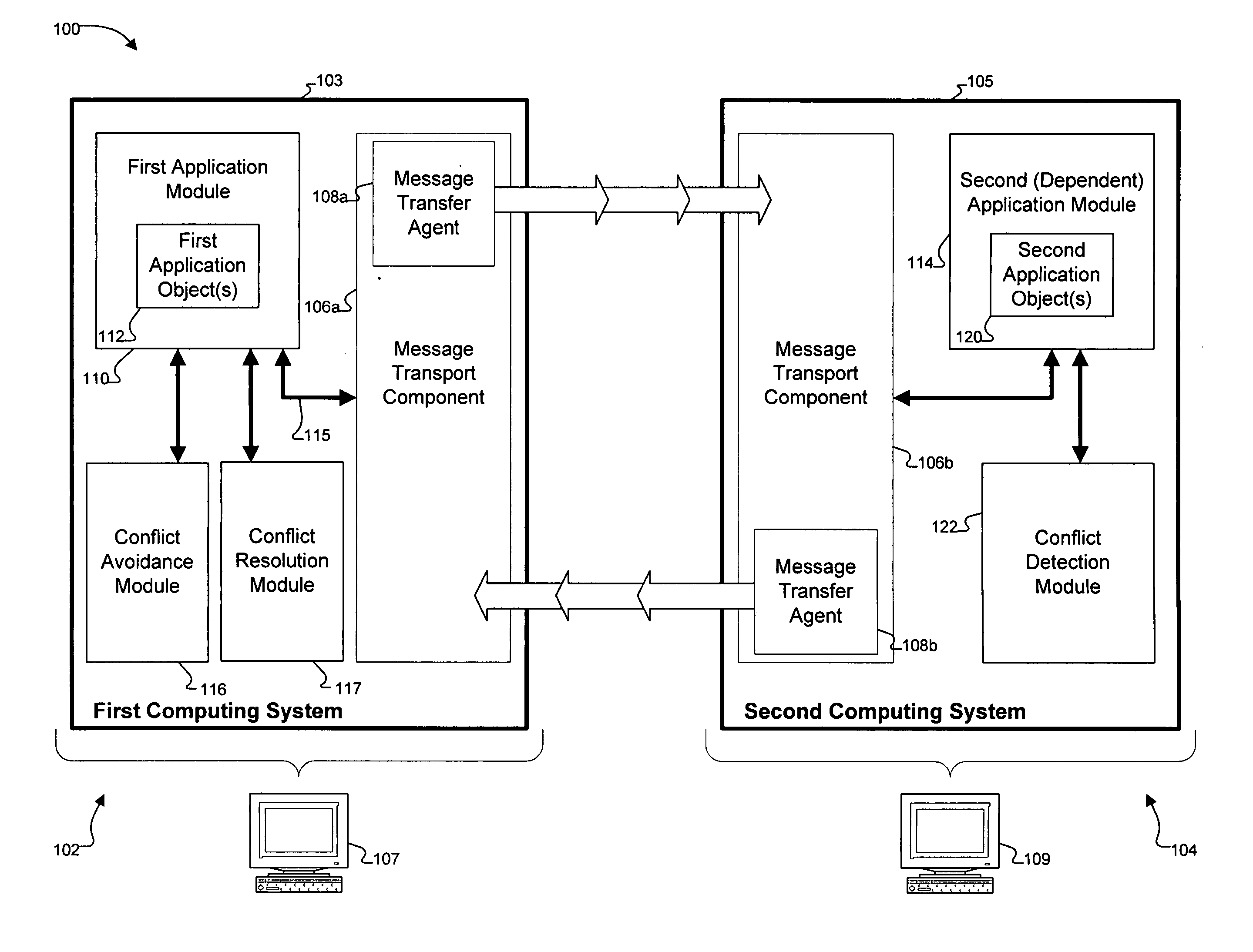 Conflict avoidance and resolution in a distributed computing system