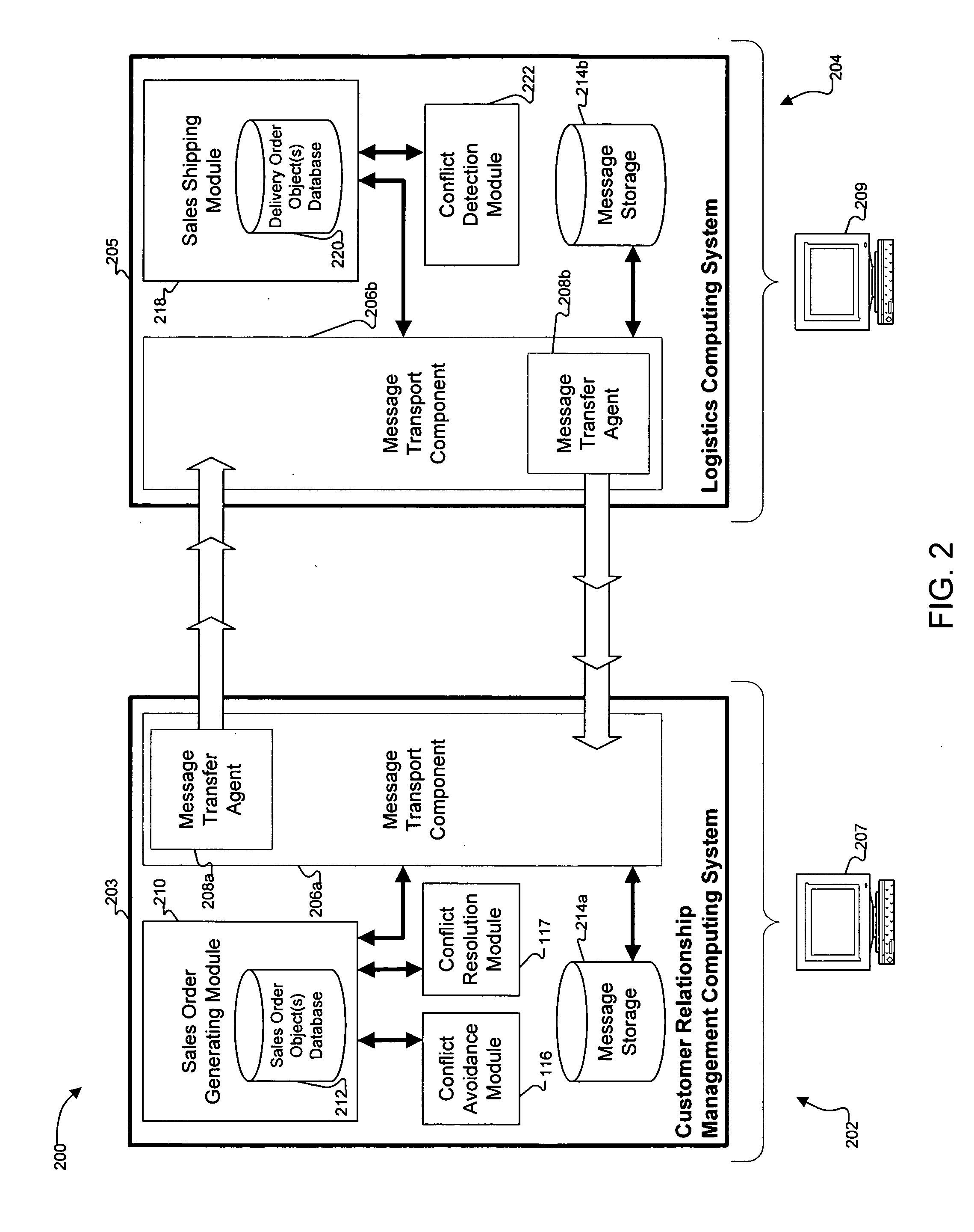 Conflict avoidance and resolution in a distributed computing system