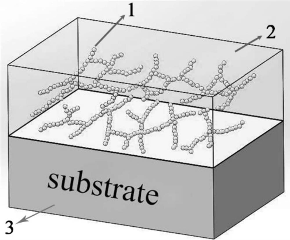 Magnetoelectric composite material composed of magnetic nanofiber ferroelectric thin film and preparation method thereof