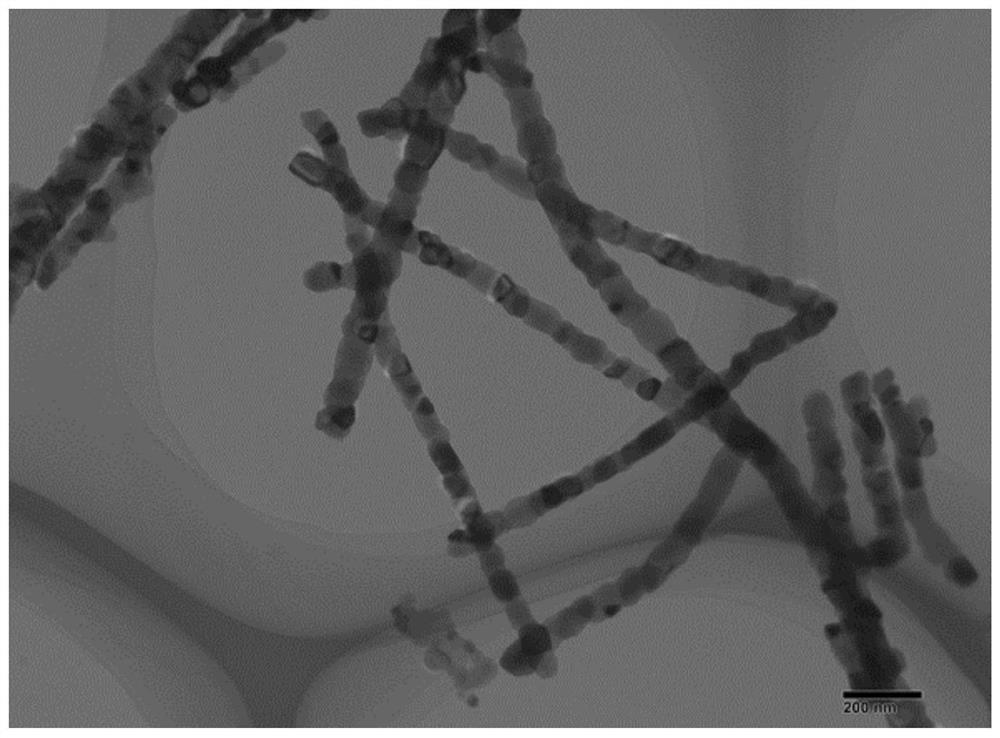 Magnetoelectric composite material composed of magnetic nanofiber ferroelectric thin film and preparation method thereof