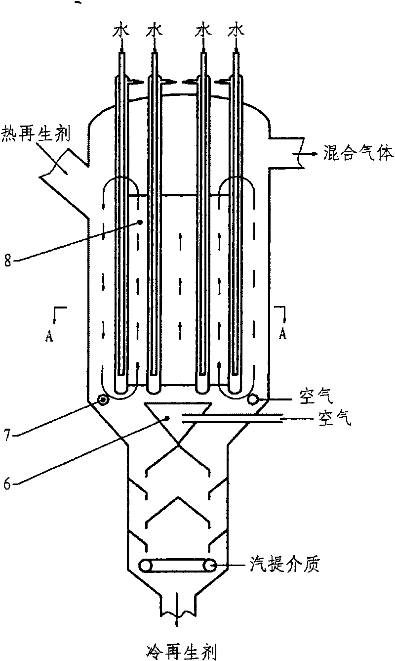 Coupling equipment for realizing temperature adjustment and stripping of catalytic cracking regenerant