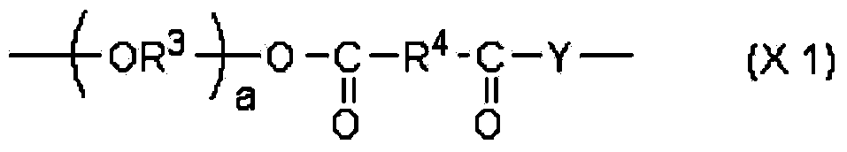 (meth)acrylate compound, and photochromic curable composition containing said (meth)acrylate compound