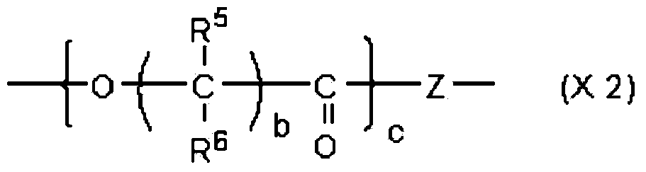 (meth)acrylate compound, and photochromic curable composition containing said (meth)acrylate compound