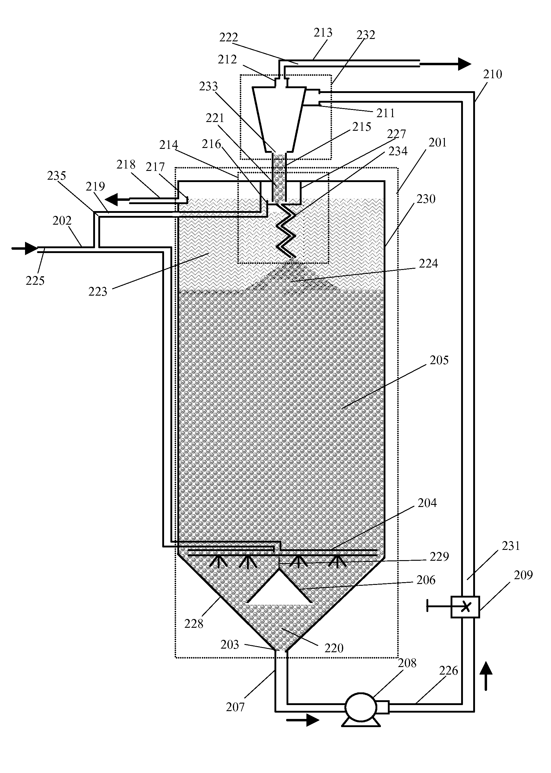 Method and Apparatus for Separation of Impurities from Liquid by Upflow Granular Media Filters
