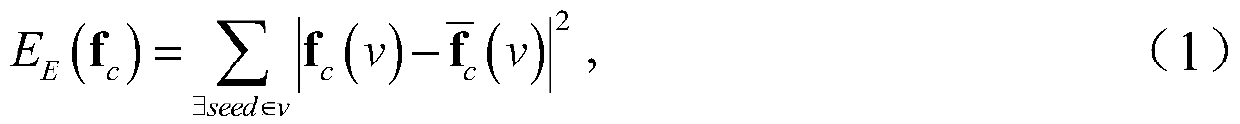 Image Sequence Classification Method Based on Mixed Graph Model