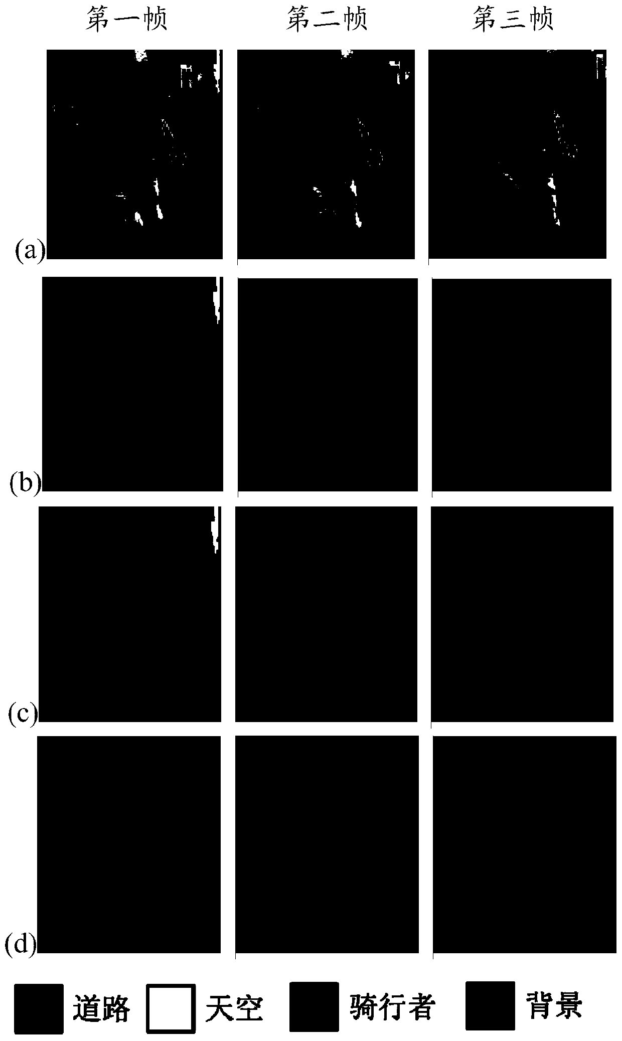 Image Sequence Classification Method Based on Mixed Graph Model