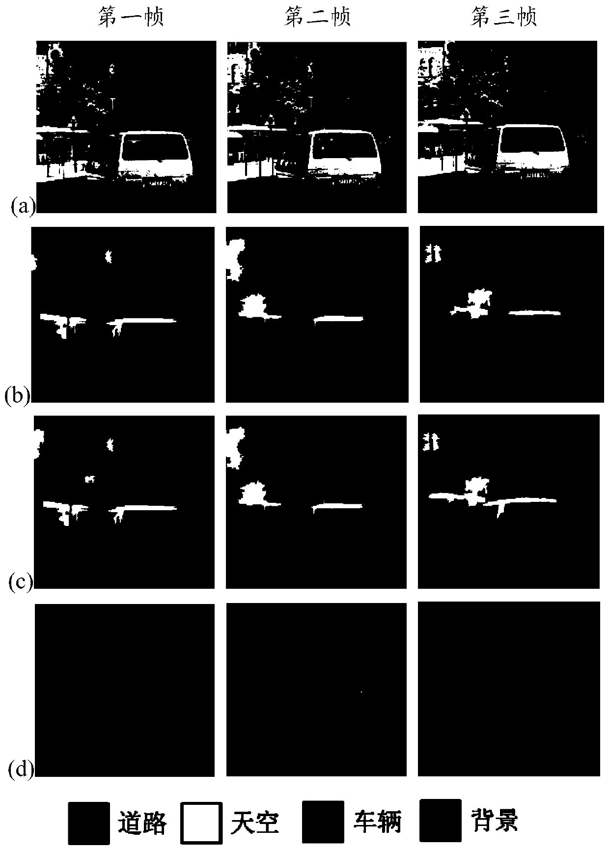 Image Sequence Classification Method Based on Mixed Graph Model