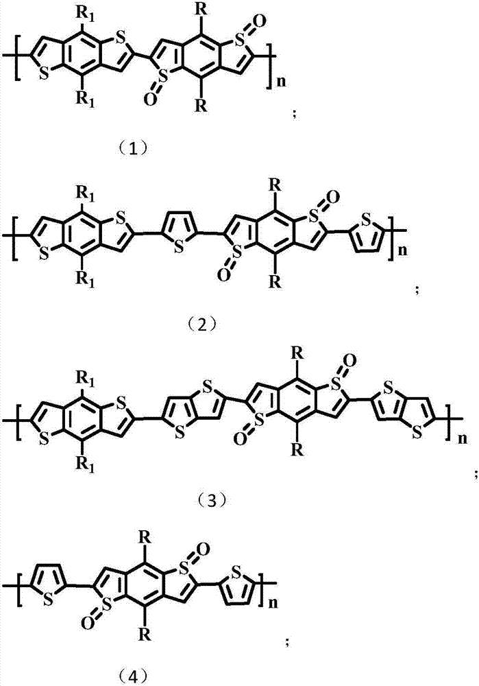 Polymer or micro-molecular material having molecular main chain comprising dibenzothiophene sulfoxide group, preparation method and application thereof