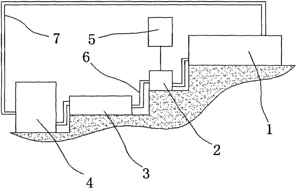 method-utilizing-city-domestic-sludge-to-produce-biological-organic