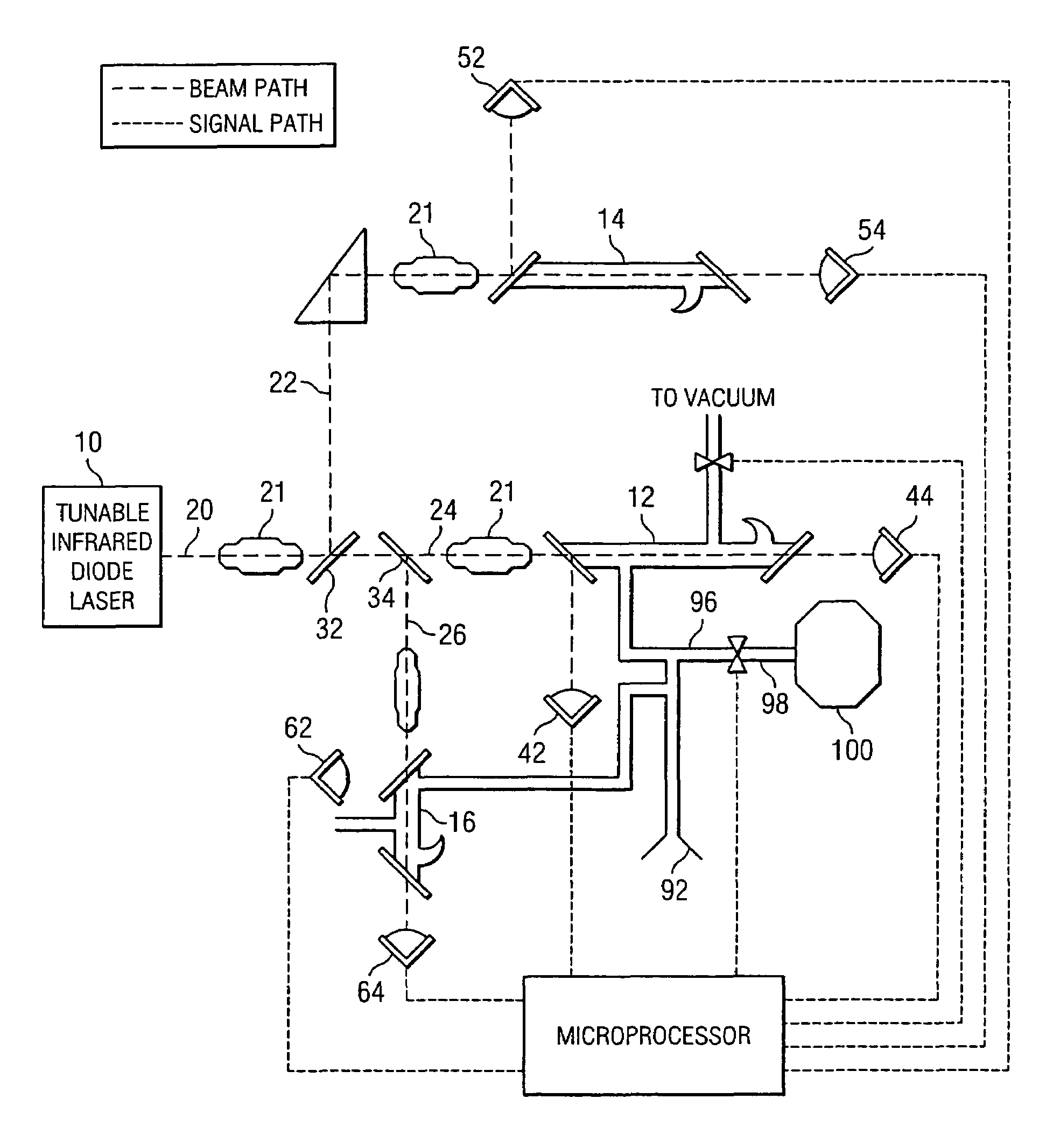 Method and apparatus for performing rapid isotopic analysis via laser spectroscopy