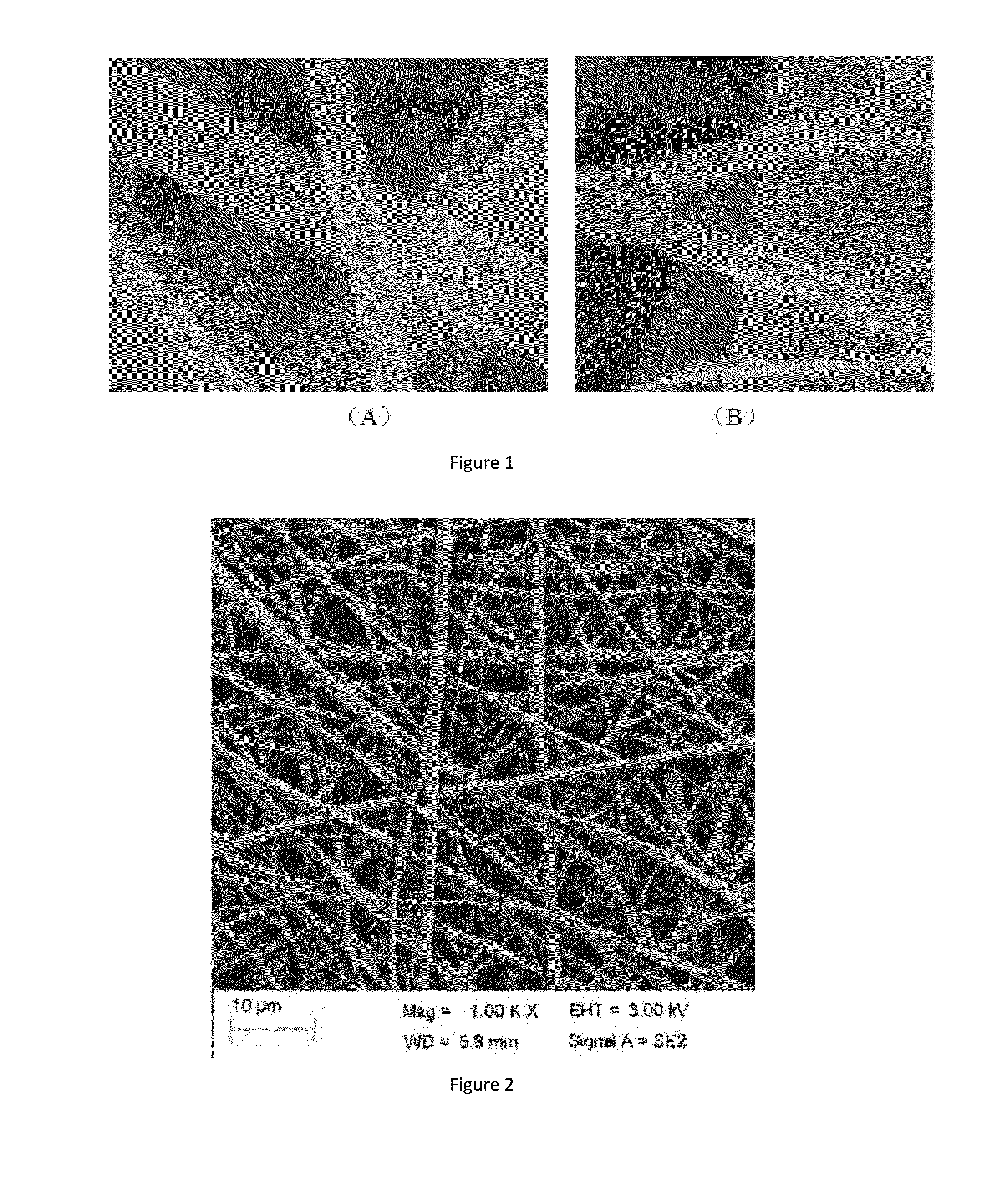 Tissue repair scaffold and preparation method and purpose thereof