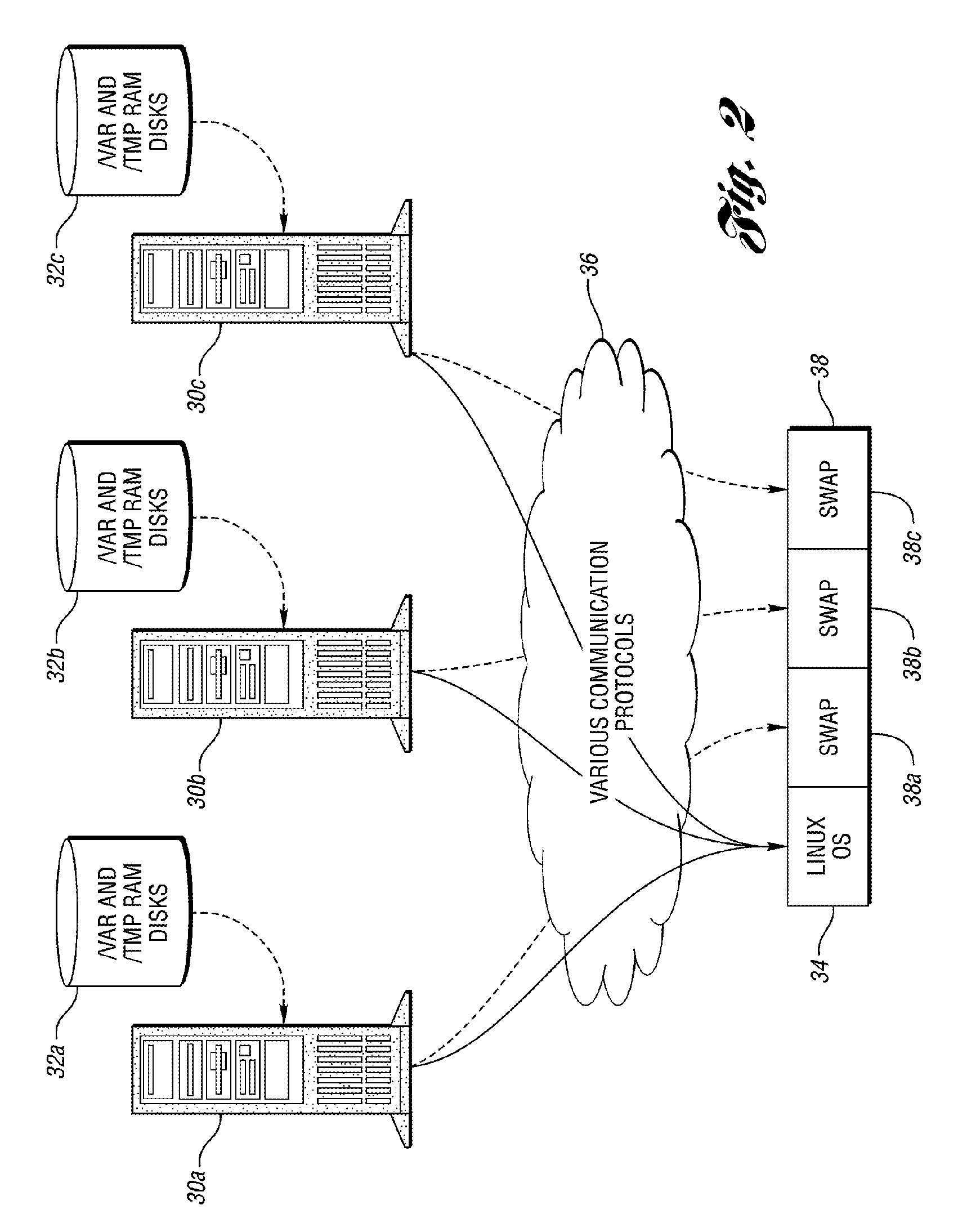 Method and system for booting a plurality of computing systems from an operating system image