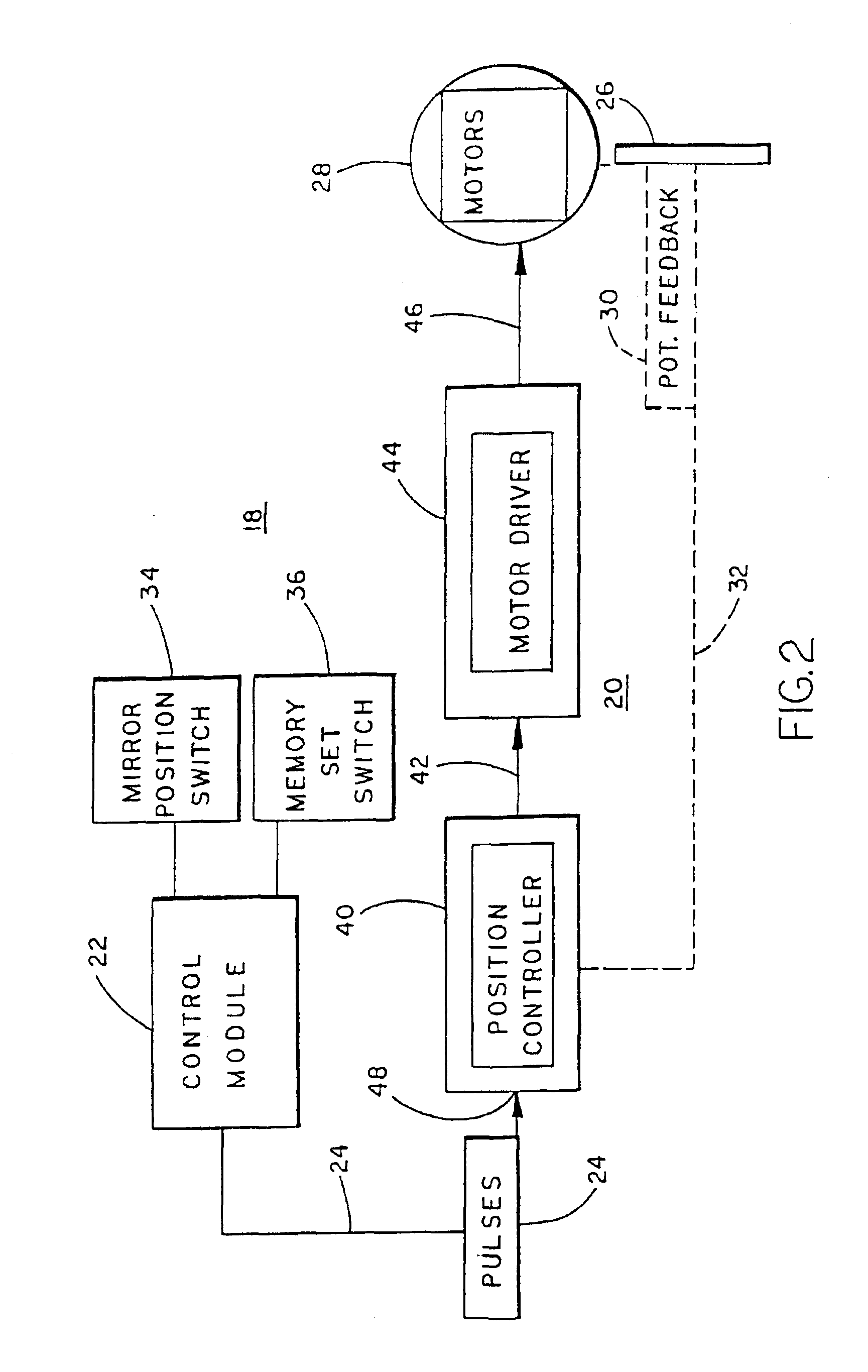 Memory mirror system for vehicles