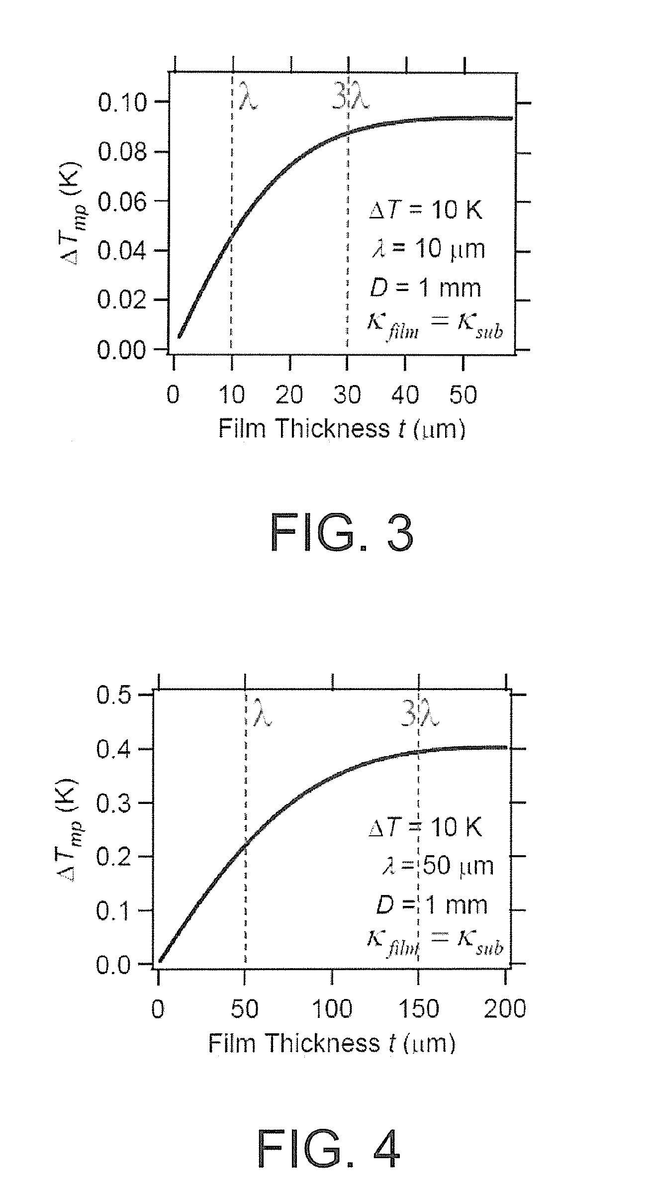 Thermoelectric converter element, method of manufacturing thermoelectric converter element, and thermoelectric conversion method