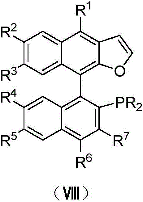 Naphthofuran-structure-containing biaryl monophosphine ligands, and preparation method and application thereof