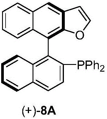 Naphthofuran-structure-containing biaryl monophosphine ligands, and preparation method and application thereof