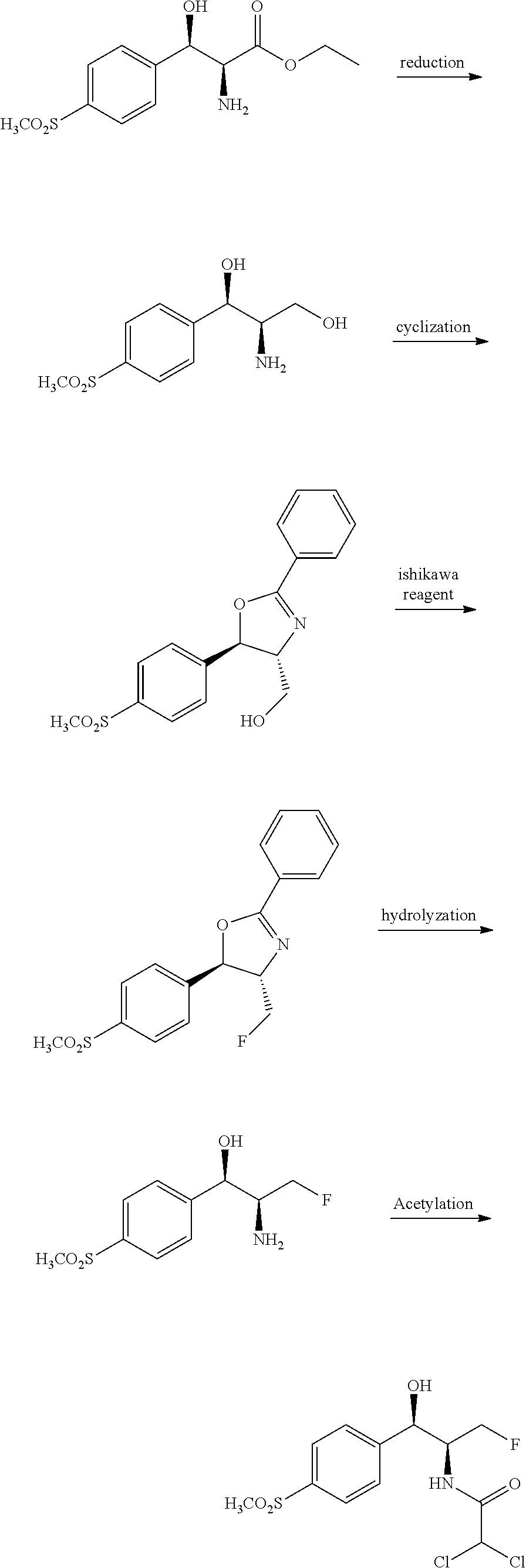 Florfenicol synthesizing method