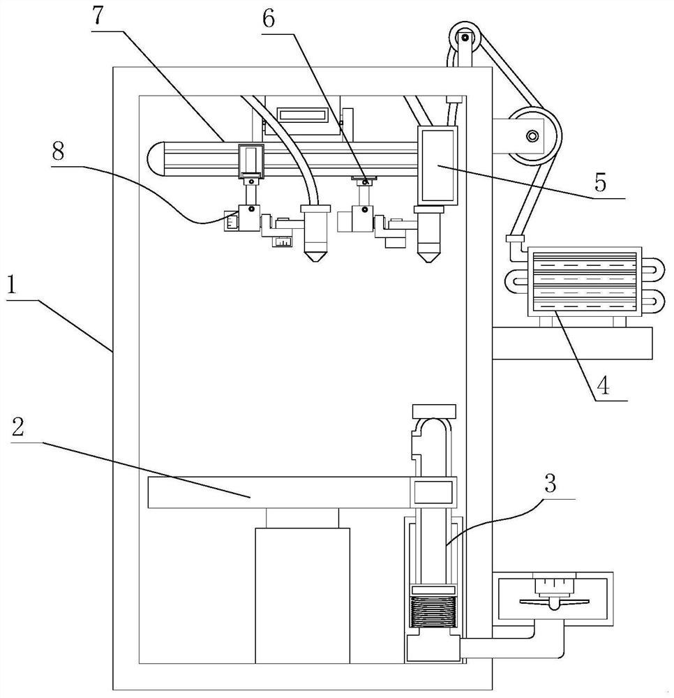 A frame-type five-degree-of-freedom 3D printer