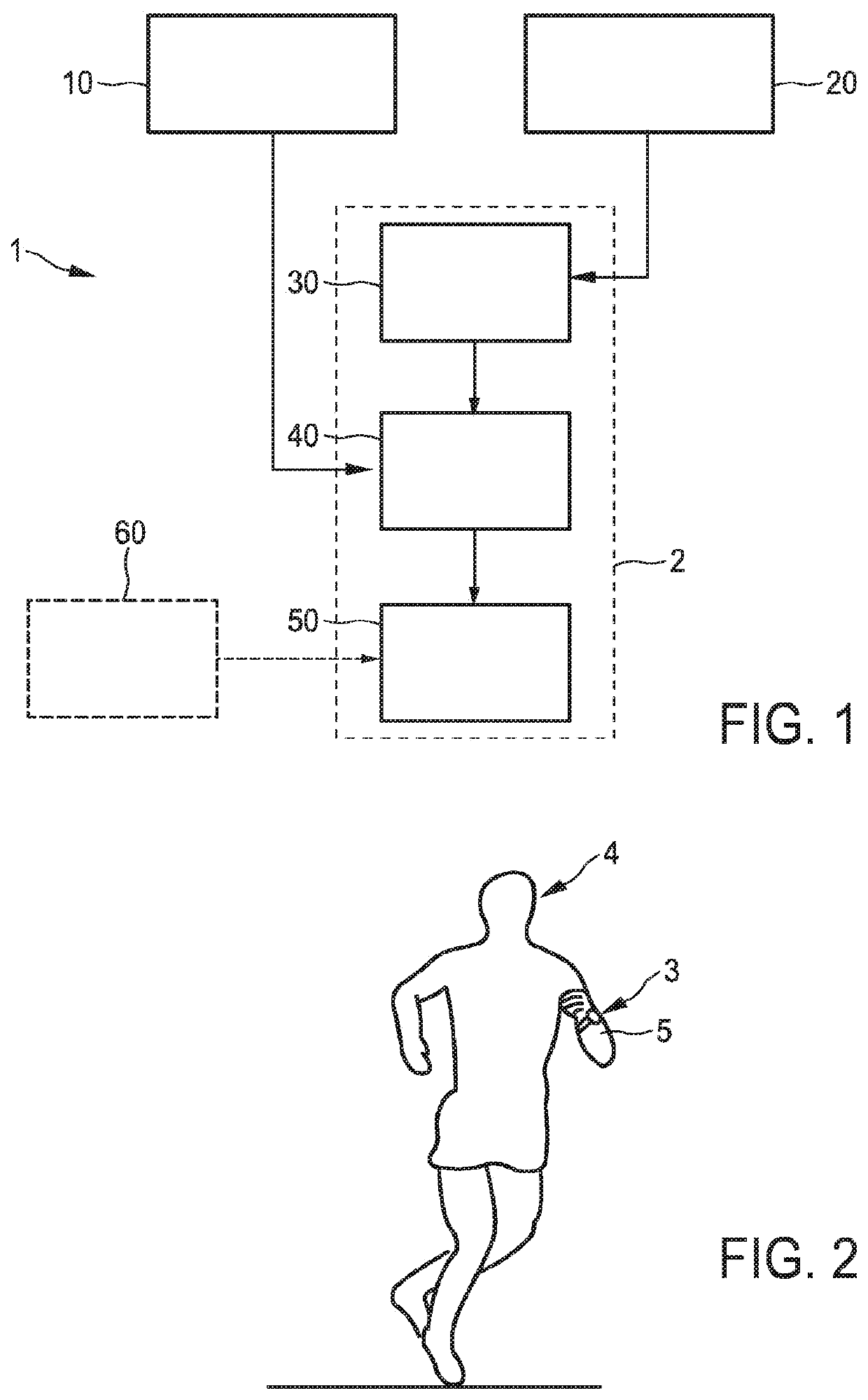 System and method for estimating cardiovascular fitness of a person